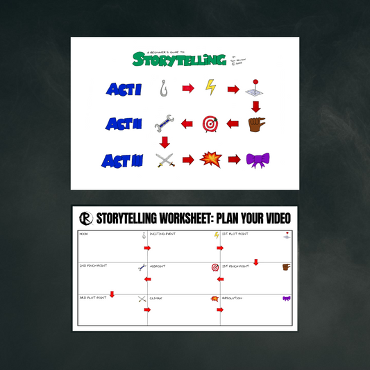 Storyteller's Bundle